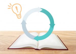 【ゴール設定】細分化とPDCAサイクル